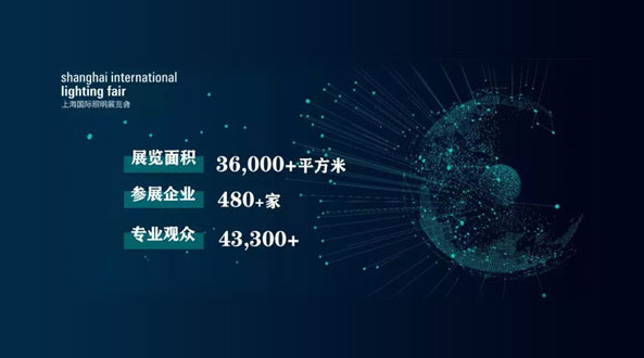 官宣！2019上海國際照明展覽會(huì)（SILF）現(xiàn)場數(shù)據(jù)大公開