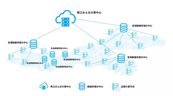 重慶印發(fā)新基建重大項目建設(shè)行動方案