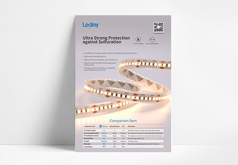 20201023 Poster - Ultra Strong Protection against Sulfuration
